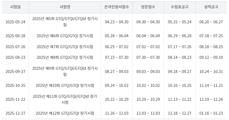 2025년 GTQ 자격증 정기시험 일정표 - 시험일, 접수기간, 수험표 공고, 성적 발표 안내